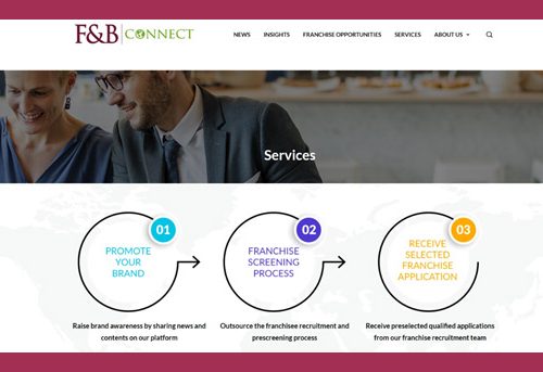f&b connect